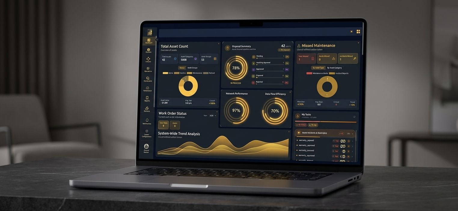 Optiomax Dashboard