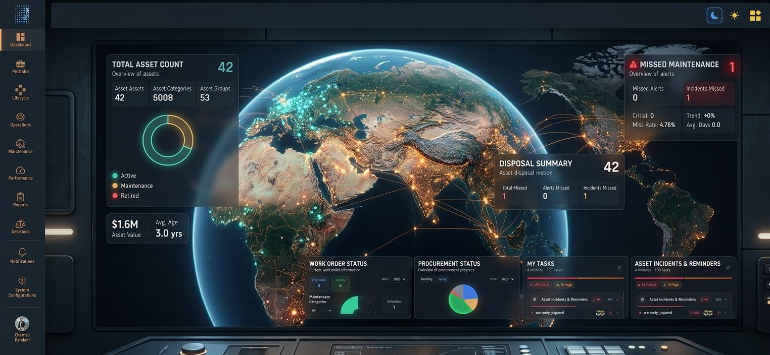 Optiomax Platform